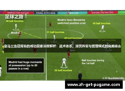 皇马三连冠背后的成功因素深度解析：战术体系、球员阵容与管理模式的完美结合