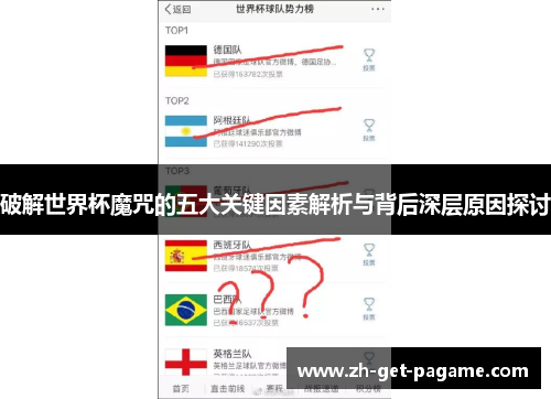 破解世界杯魔咒的五大关键因素解析与背后深层原因探讨 破解世界杯魔咒的五大关键因素解析与背后深层原因探讨