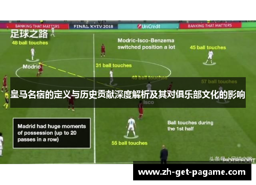 皇马名宿的定义与历史贡献深度解析及其对俱乐部文化的影响