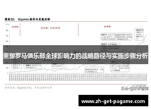 重塑罗马俱乐部全球影响力的战略路径与实施步骤分析 重塑罗马俱乐部全球影响力的战略路径与实施步骤分析