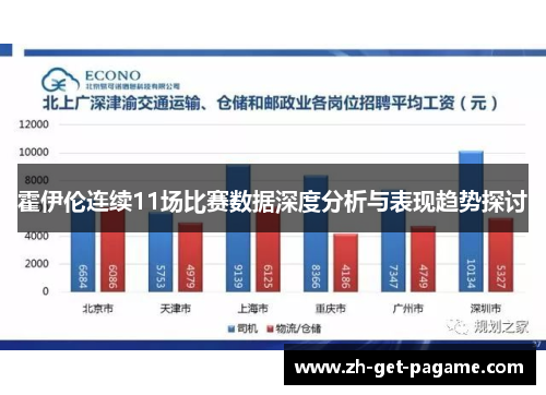 霍伊伦连续11场比赛数据深度分析与表现趋势探讨 霍伊伦连续11场比赛数据深度分析与表现趋势探讨