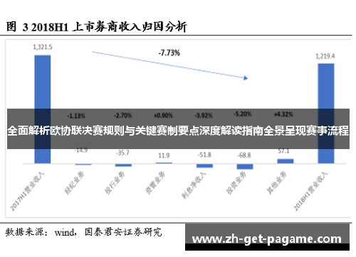 全面解析欧协联决赛规则与关键赛制要点深度解读指南全景呈现赛事流程