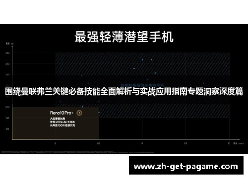 围绕曼联弗兰关键必备技能全面解析与实战应用指南专题洞察深度篇