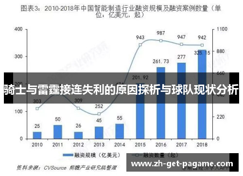 骑士与雷霆接连失利的原因探析与球队现状分析 骑士与雷霆接连失利的原因探析与球队现状分析