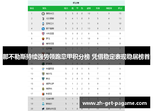 那不勒斯持续强势领跑意甲积分榜 凭借稳定表现稳居榜首