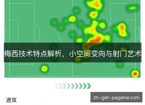 梅西技术特点解析，小空间变向与射门艺术